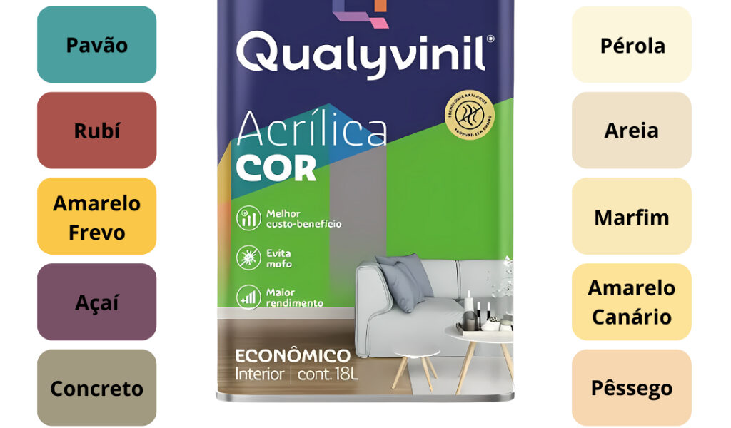 Tinta Acrílica Antimofo Qualyvinil 18L – Super Econômica Interna